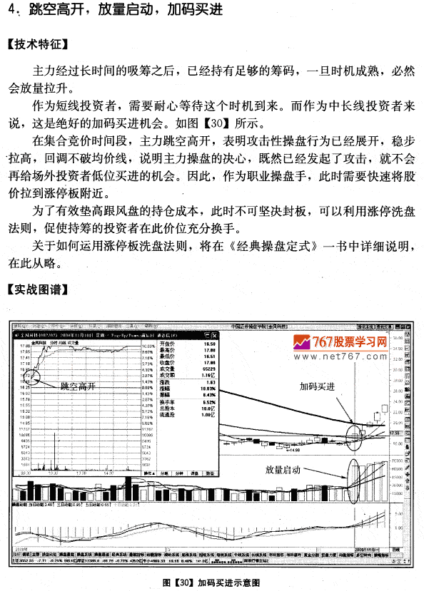金风科技实战分析