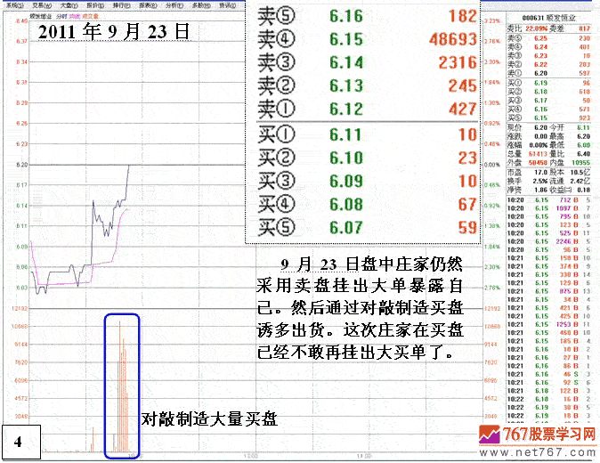 顺发恒业庄家割肉离场
