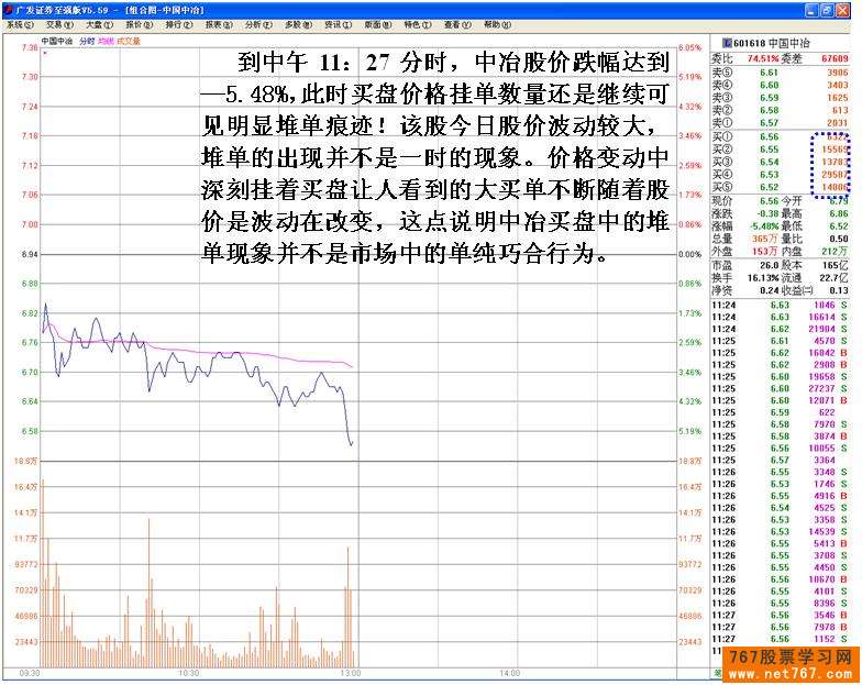 中国中冶游资操盘损失惨重