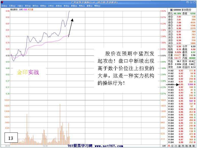 首创JTB1 权证实战经典