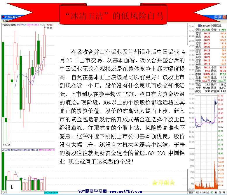 中国铝业低风险白马