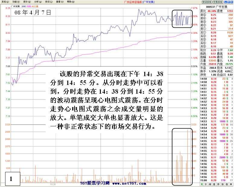 广宇发展老鼠仓解密