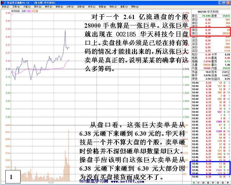 华天科技私募巨资运作
