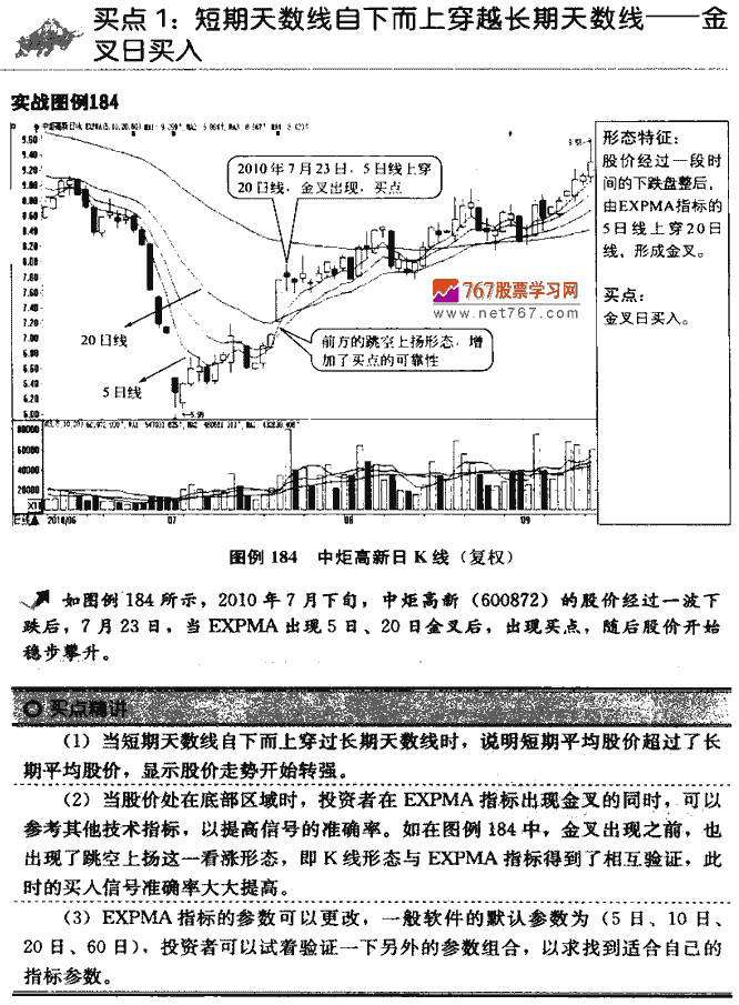 EXPMA指标买点
