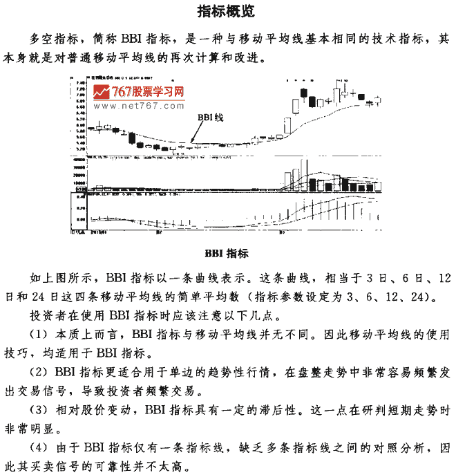 BBI指标买点