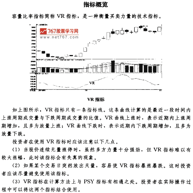 VR指标买点