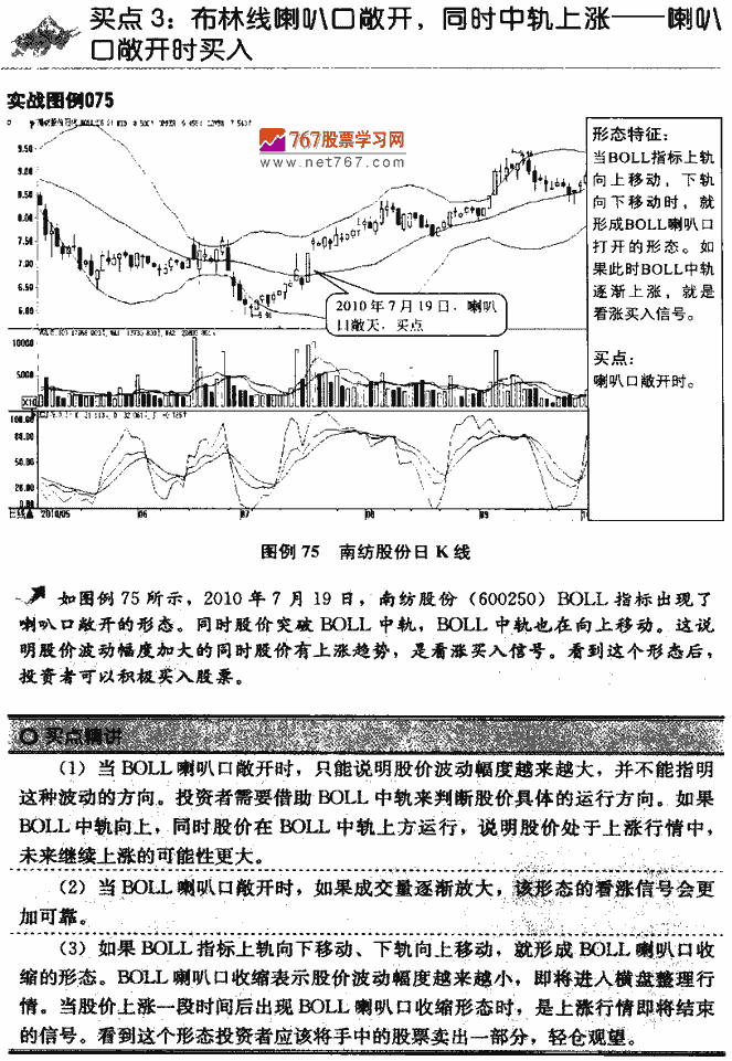BOLL指标买点