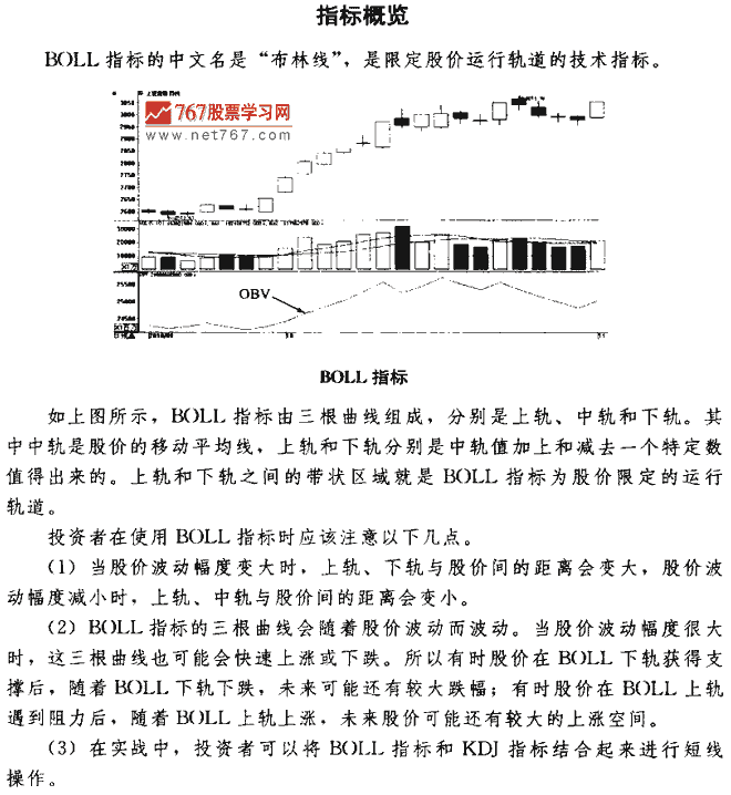 BOLL指标买点