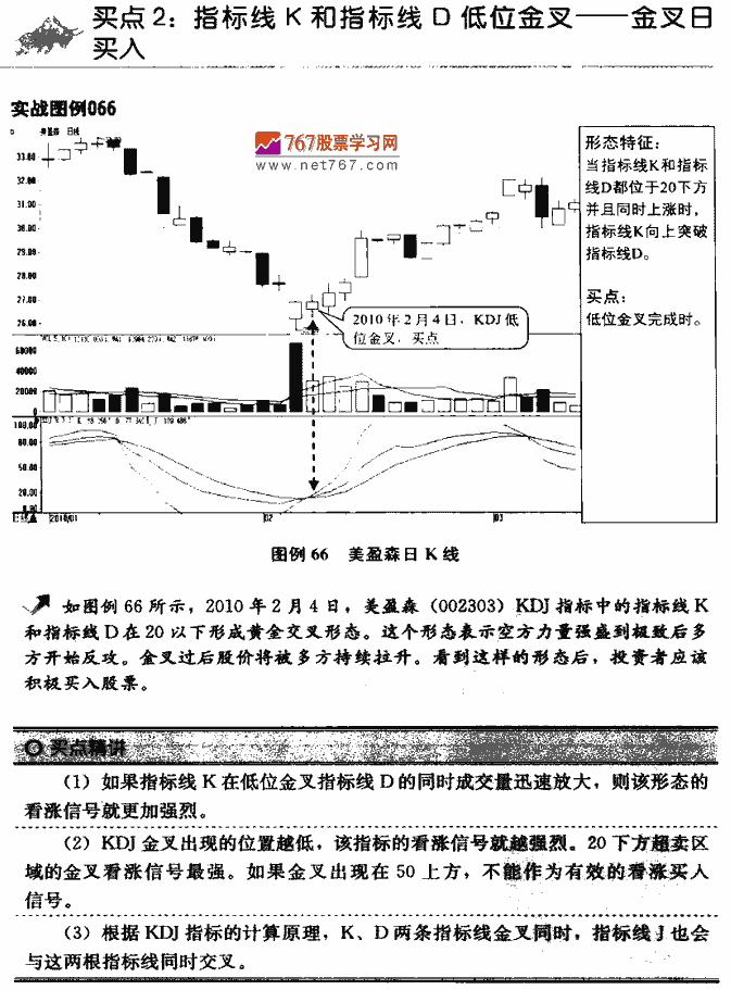 KDJ指标买点