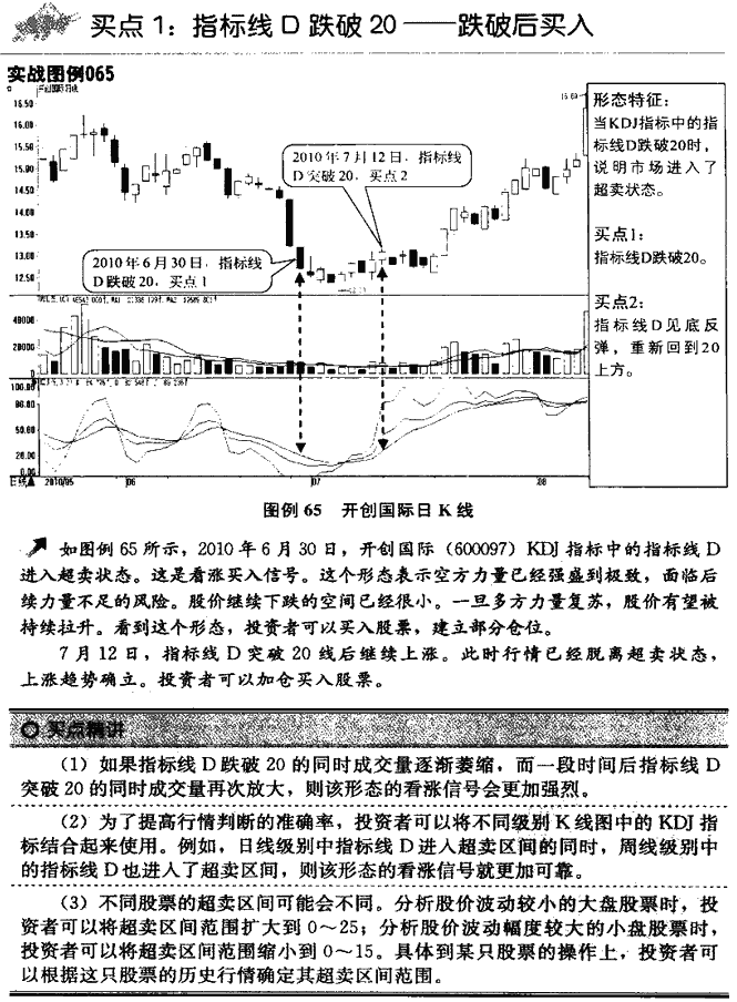 KDJ指标买点