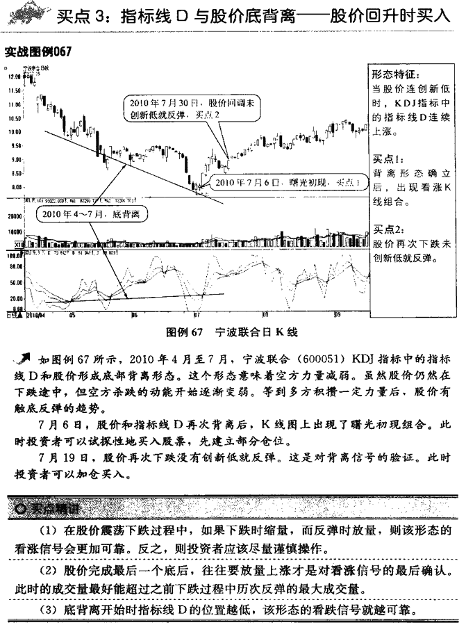 KDJ指标买点