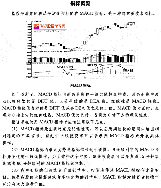MACD指标买点