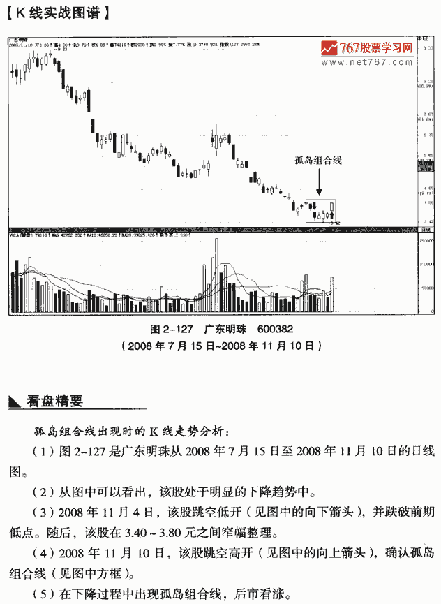 孤岛组合线
