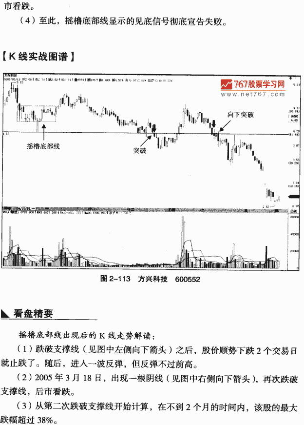摇橹底部线