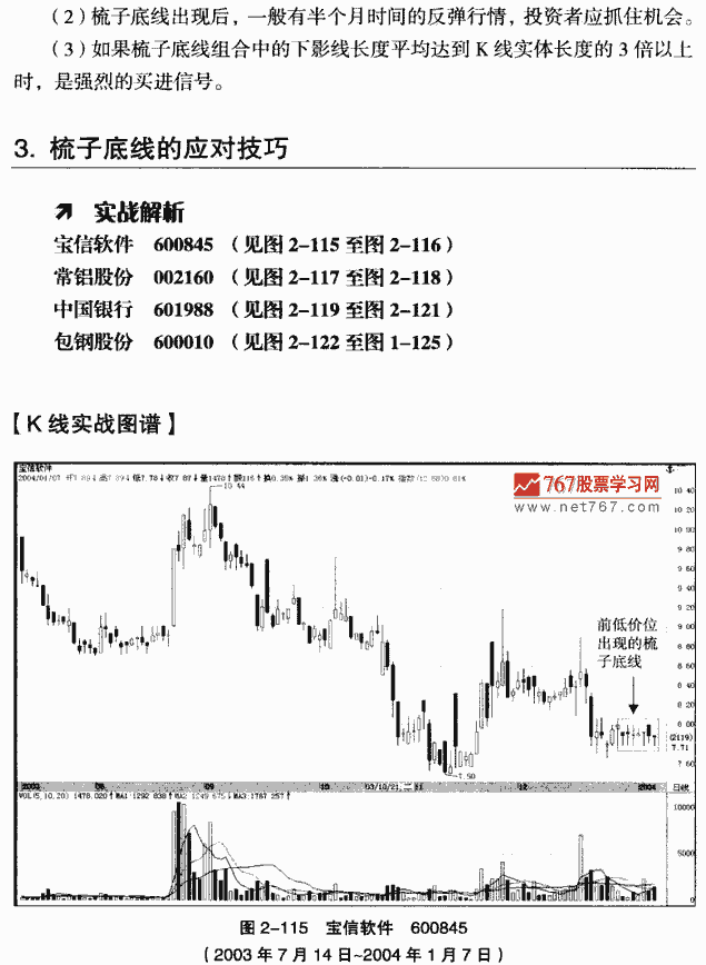 梳子底线