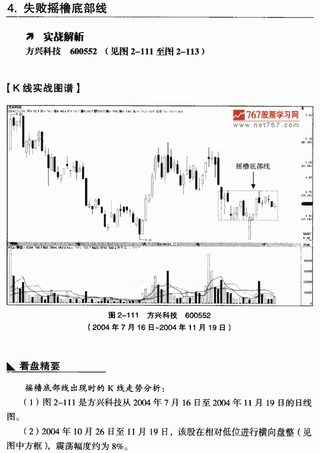 摇橹底部线