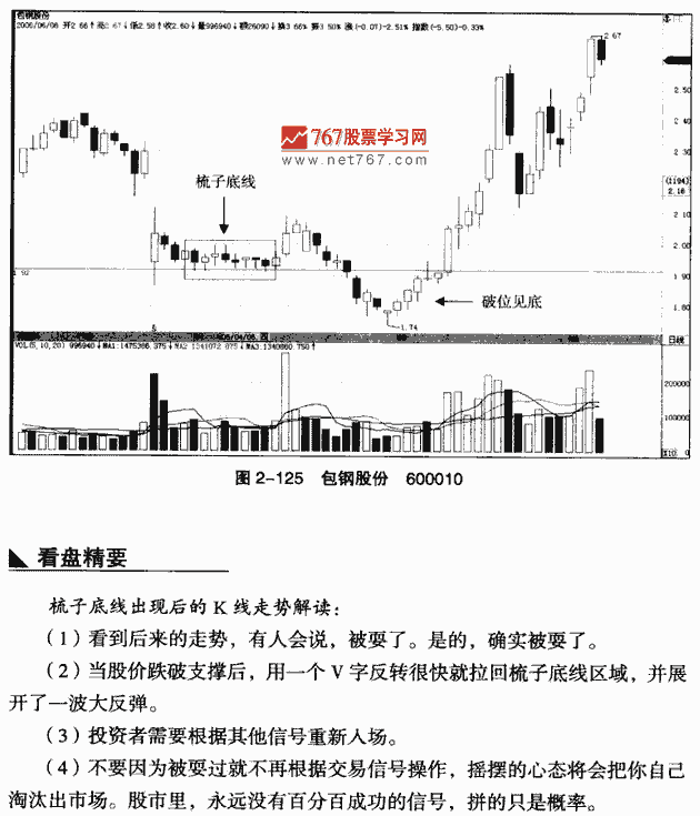 梳子底线