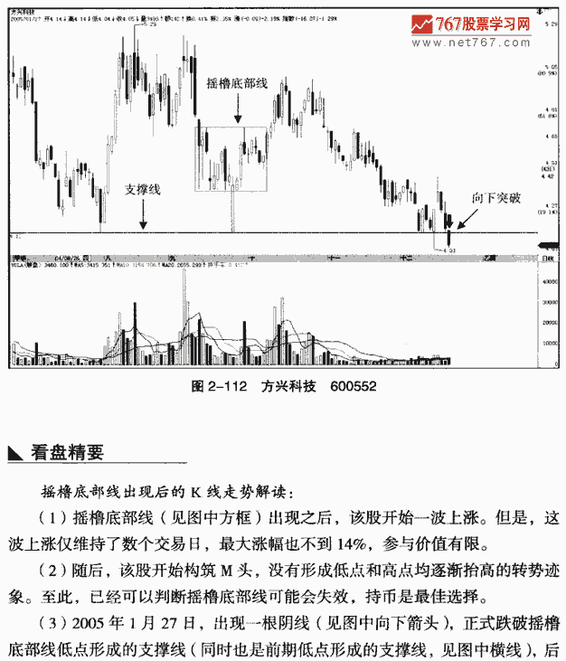 摇橹底部线