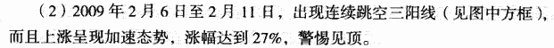 连续跳空三阳线