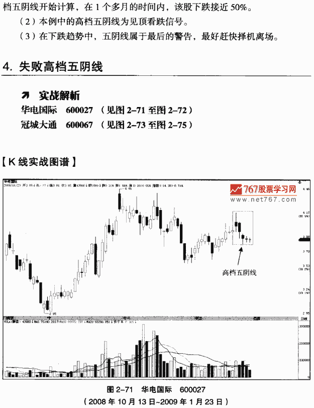 高档五阴线