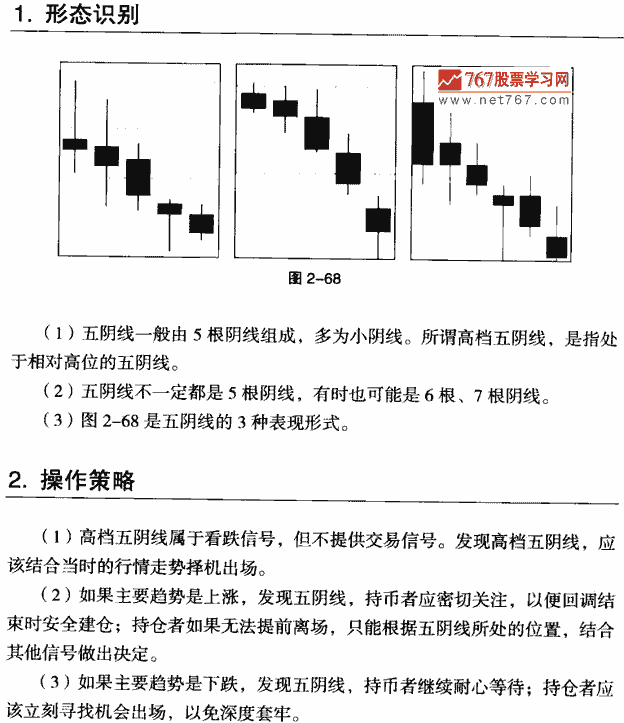 高档五阴线