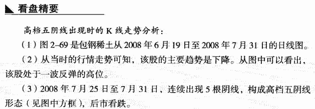 高档五阴线