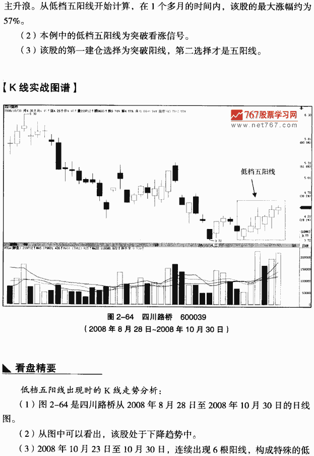 低档五阳线