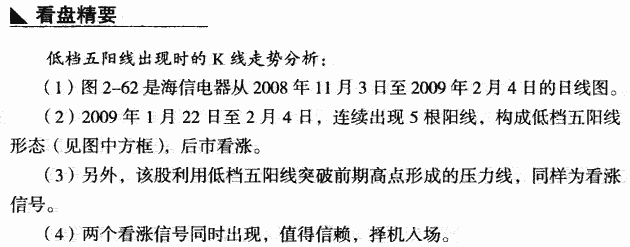 低档五阳线
