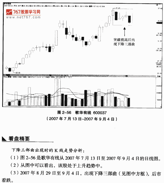 下降三部曲
