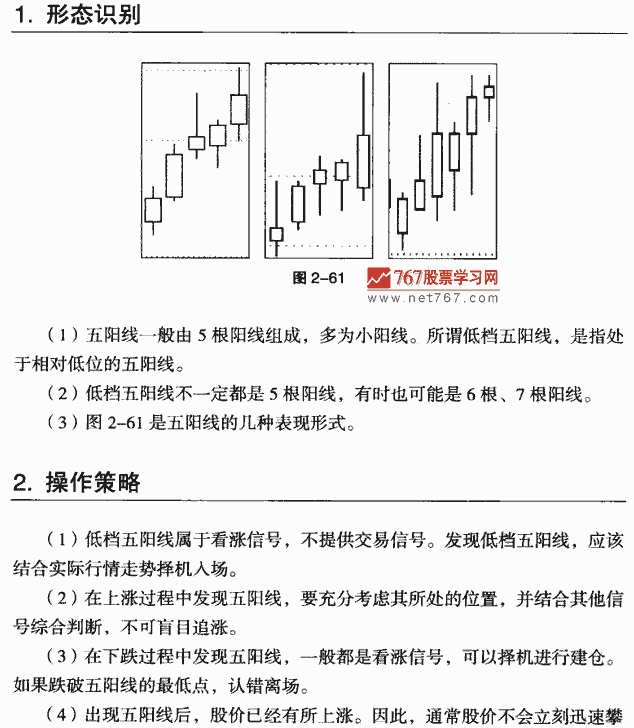 低档五阳线
