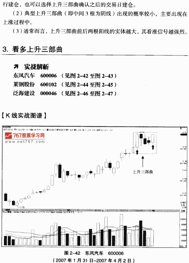 上升三部曲