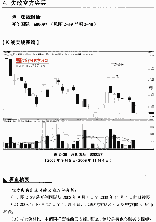 空方尖兵