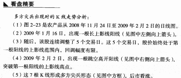 多方尖兵