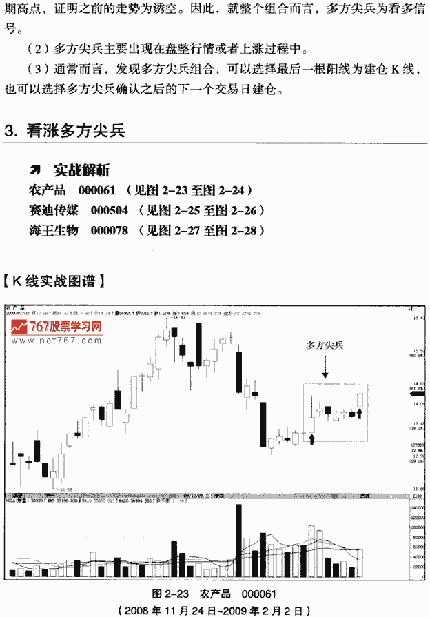 多方尖兵