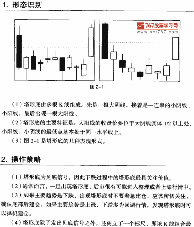 塔形底