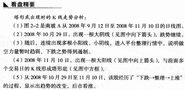 塔形底