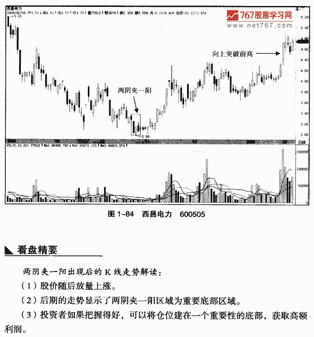 两阴夹一阳