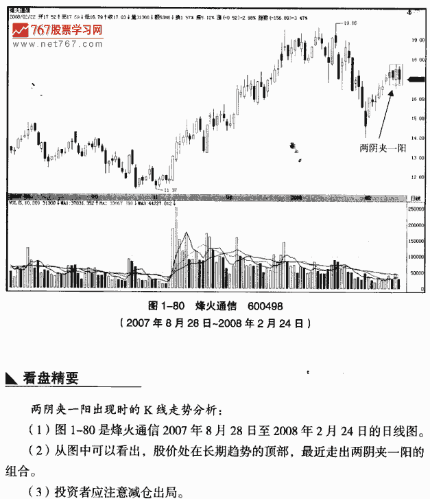两阴夹一阳