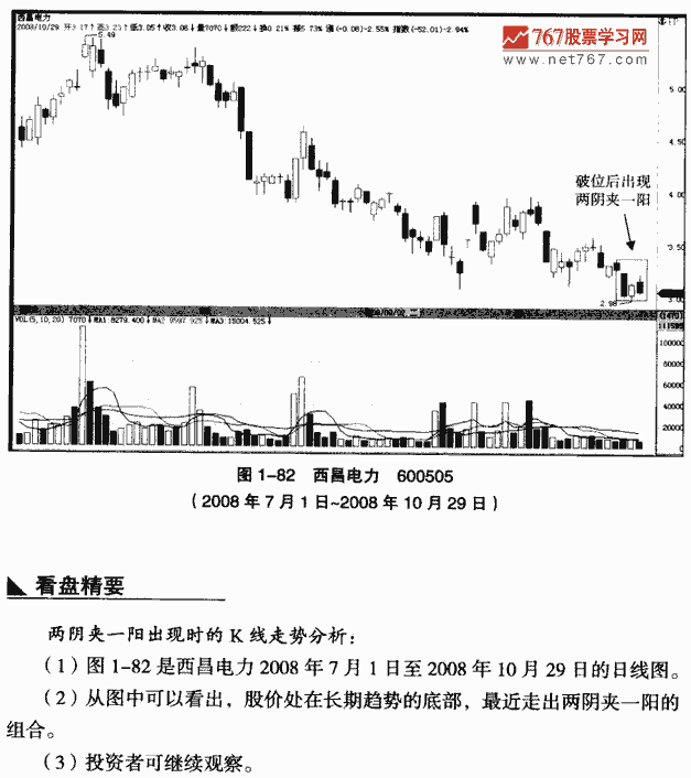 两阴夹一阳