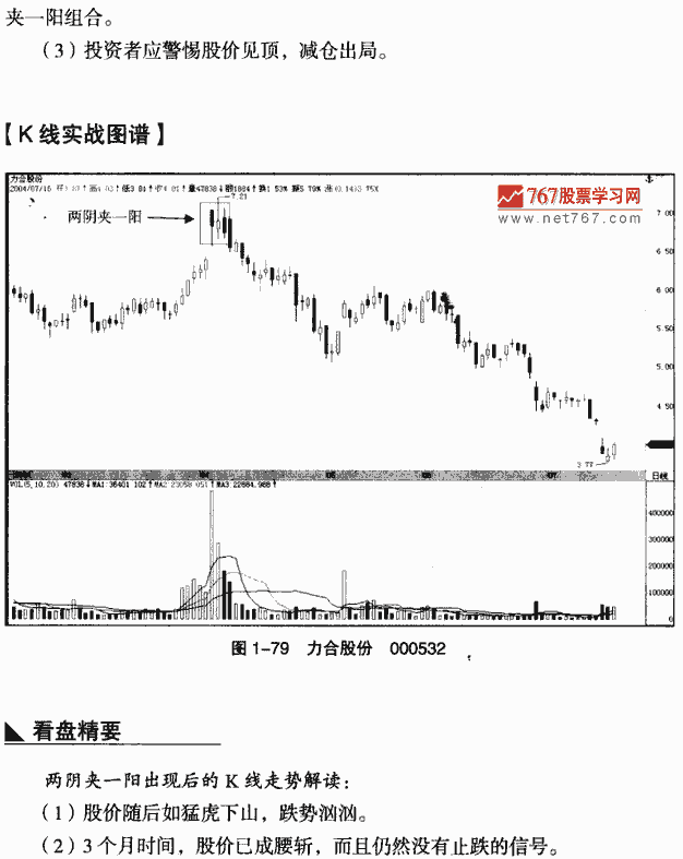 两阴夹一阳