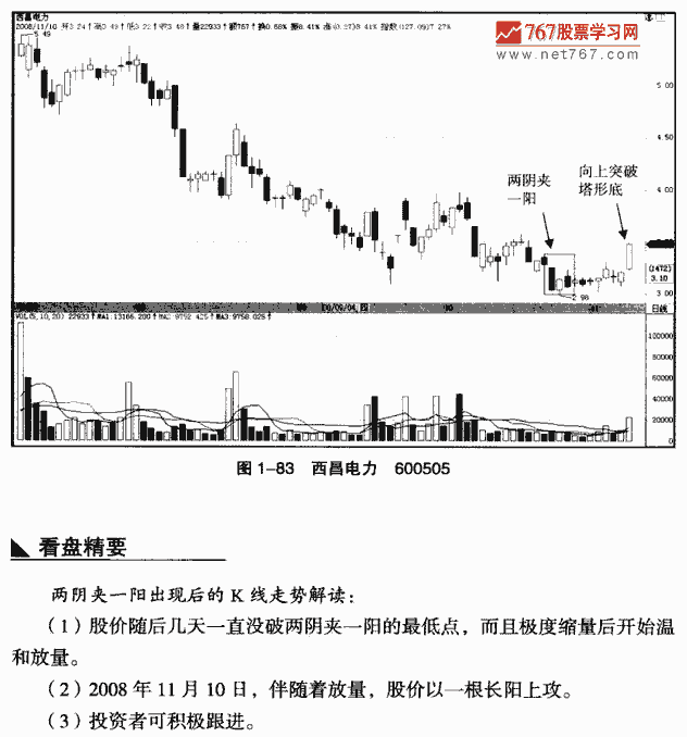 两阴夹一阳