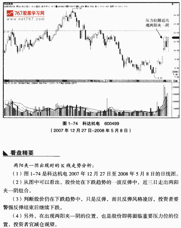 两阳夹一阴