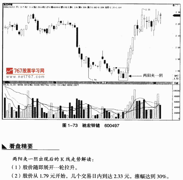 两阳夹一阴