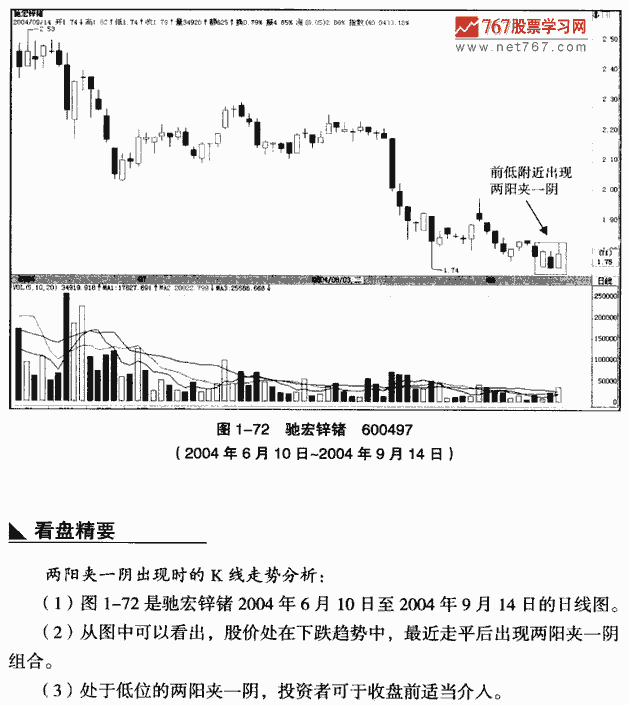 两阳夹一阴