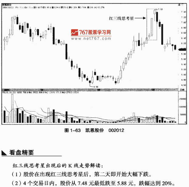 红三线思考星