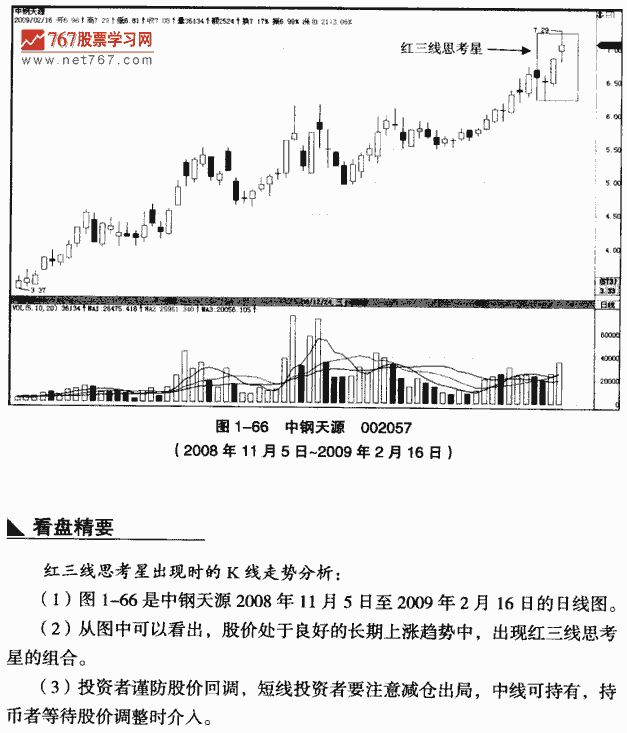 红三线思考星