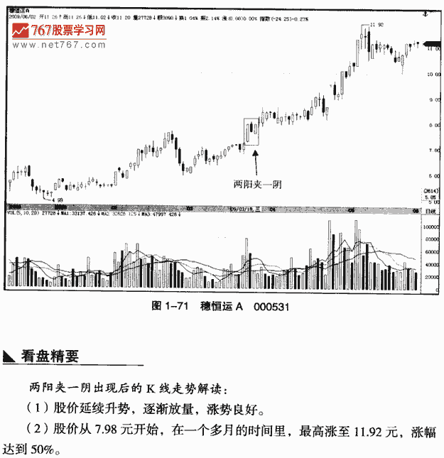 两阳夹一阴