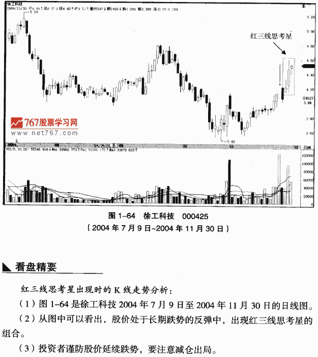 红三线思考星
