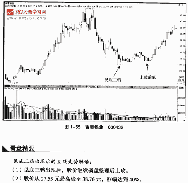 见底三鸦