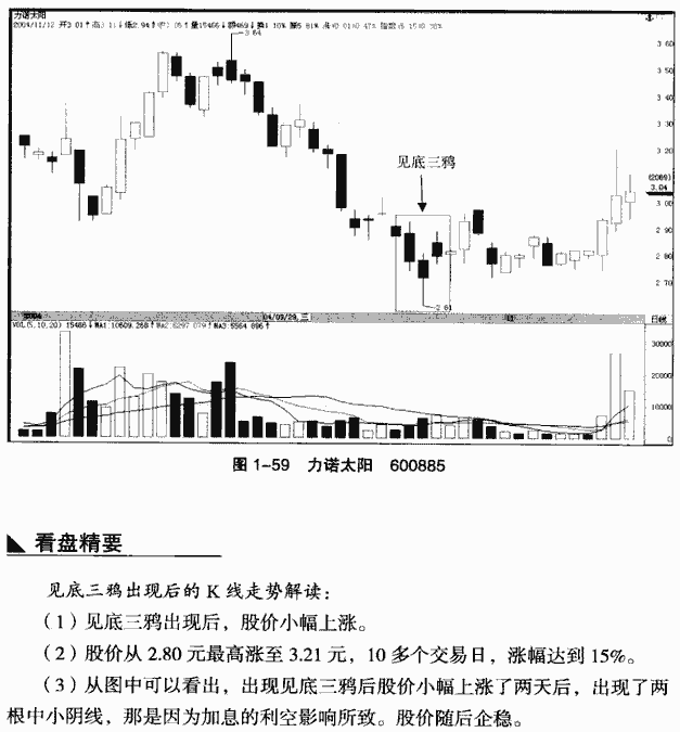 见底三鸦